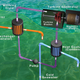 Illustration for article titled This Power Plant Will Tap the Ocean For Endless Power